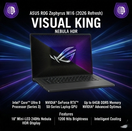 ASUS ROG 2026 Lineup Review