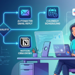 A vectorized illustration of a solopreneur's automated lead management workflow, featuring decision logic, CRM entry into Notion, and automated scheduling with Calendly.
