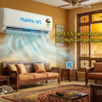 A thermal heat map layout displaying the best 1.5 ton 5 star inverter ac for high temperature in india cooling a modern living room perfectly.